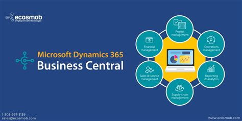 business central cpq|CPQ for Microsoft Dynamics 365 Business Central.